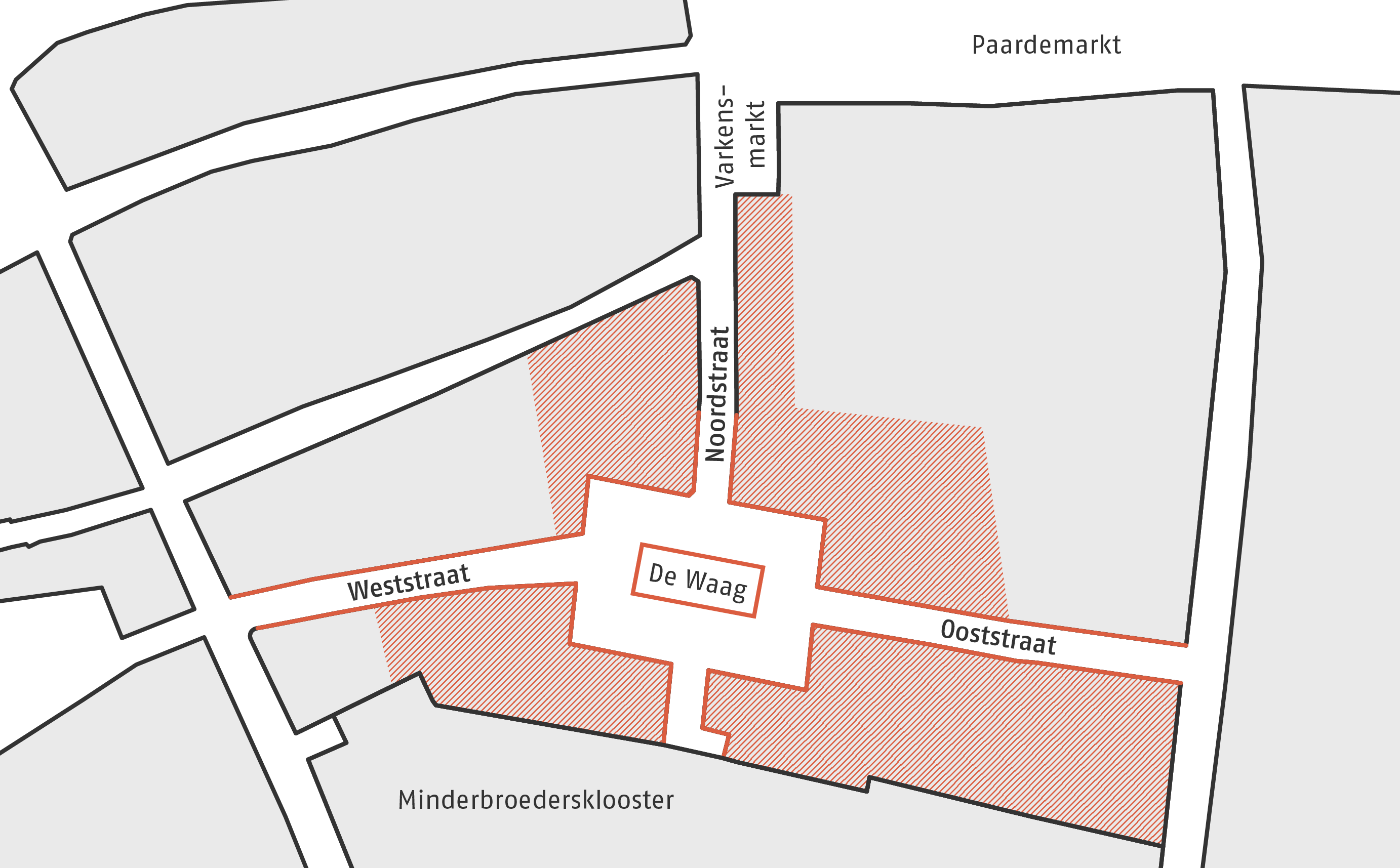 De stedenbouwkundige situatie rondom de Waag